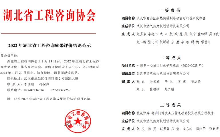 武燃設計院榮獲湖北省投資項目咨詢成果一等獎等多項殊榮