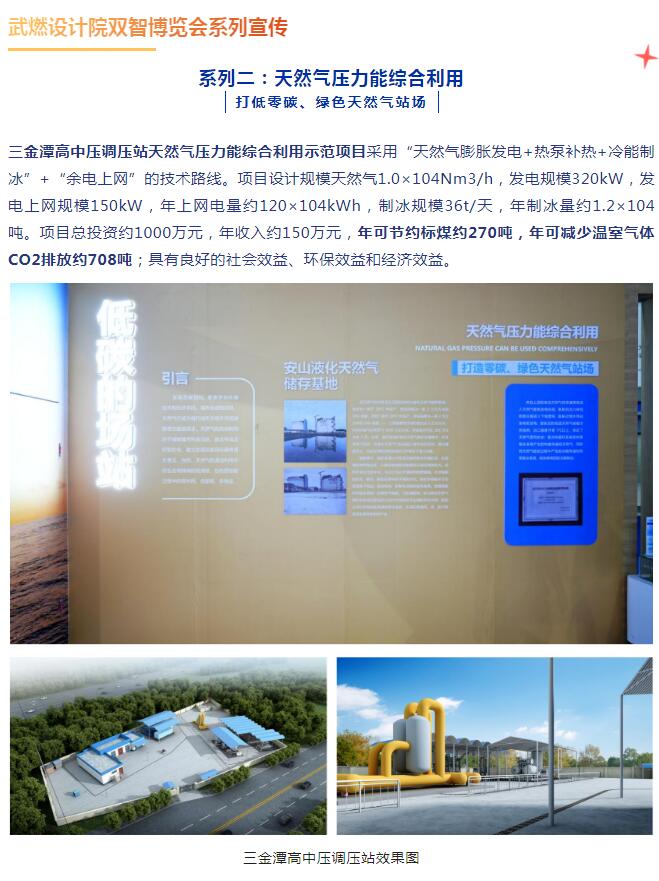 以科技賦能 助力綠色低碳發(fā)展丨武燃設(shè)計(jì)院亮相第四屆“雙智”博覽會(huì)