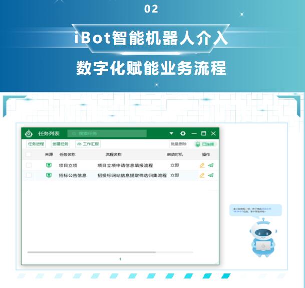 AI賦能 助力業(yè)務(wù)流程再造｜武燃設(shè)計(jì)院首位數(shù)字員工上線運(yùn)行